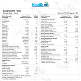 Healthvit Cenvitan Plant Based Whole Food Multivitamin for Women | Enriched with Vitamins, Minerals, Greens, Vegetables, Superfood, Fruits & Herbs Supplement | For Beauty Blend, Immunity– 60 Tablets